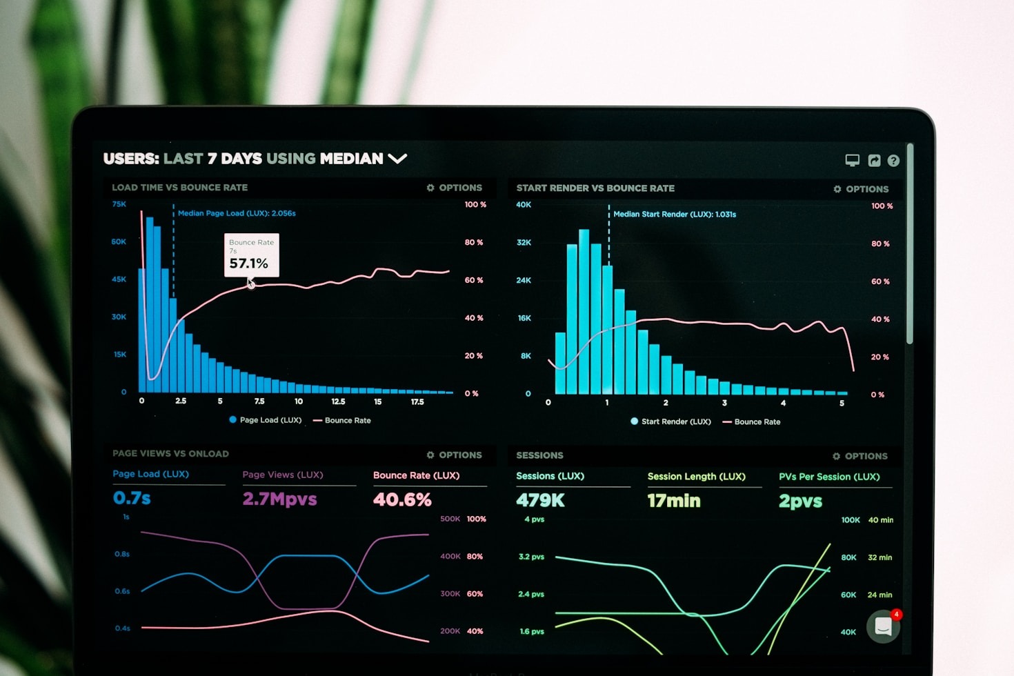 Optimizing Performance: A Comprehensive Guide